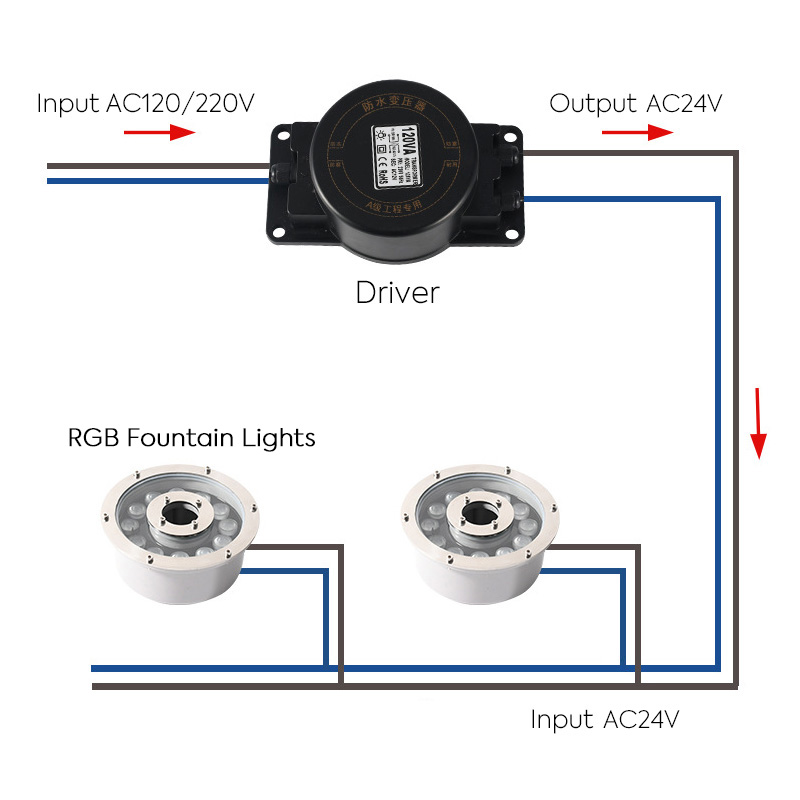 AC24V Wireless Multi Color Changing RGB LED Fountain Ring Light 6W to 24W AC24V Wireless Multi Color Changing RGB LED Fountain Ring Light 6W to 24W
